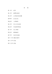 某公司(地产)员工手册