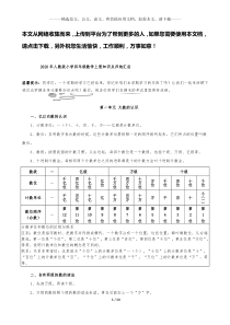 2020年人教版小学四年级数学上册知识点归纳汇总