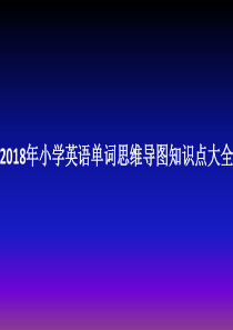 小学英语单词思维导图知识点大全