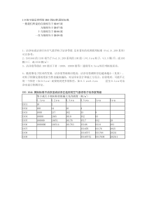 洁净度等级对照-iso洁净等级