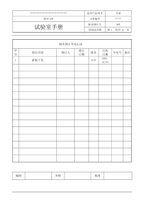 某公司试验室管理手册(1)