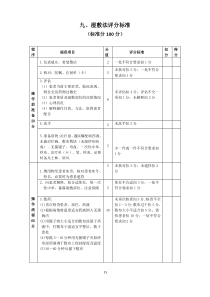 湿敷法评分标准