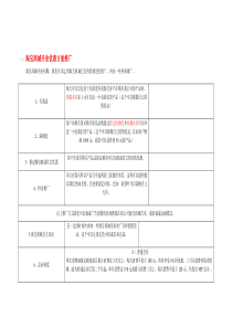 淘宝商城开店推广方案