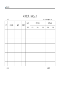 某医疗器械公司质量手册表格