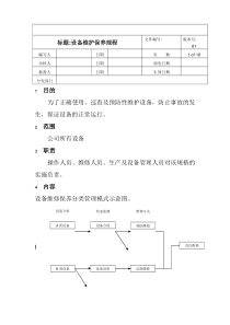 设备维护保养规程