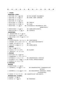 初中化学方程式大全