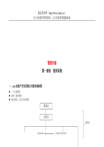 某房地产管理手册