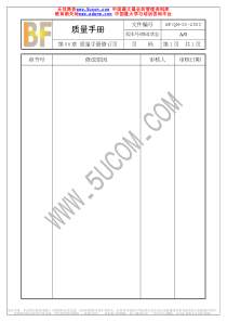 某某股份有限公司第04章质量手册修订页