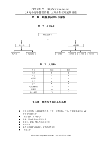 某游乐园顾客服务部管理手册--anwangfei