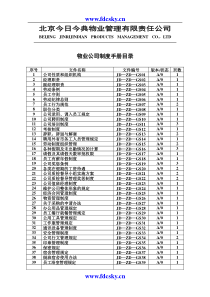 某物业公司制度手册