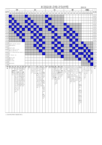 [实例]集团公司岗位系数表