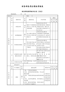 [通用]财务部各岗位绩效考核表