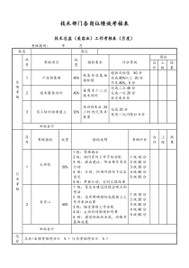 [通用]技术部门各岗位绩效考核表