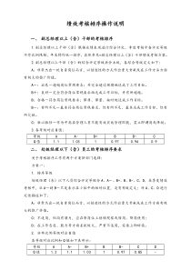 [通用]绩效考核排序操作说明