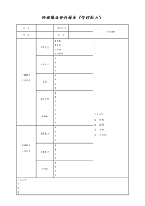 [通用]经理绩效评价样表管理能力