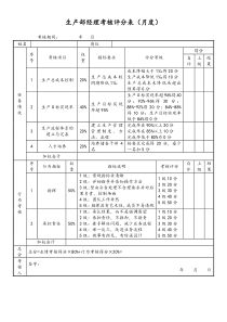 [通用]生产部经理考核评分表月度