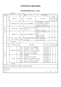 [通用]外贸部各岗位绩效考核表