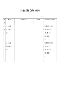 [通用]员工绩效考核表公司财务部主任