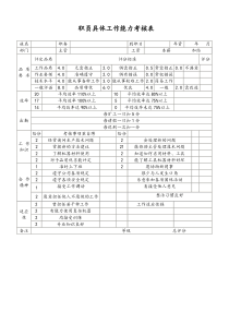 [通用]职员具体工作能力考核表