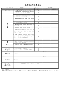 仓库员工绩效考核表