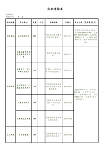 出纳考核表