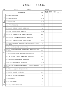 公司员工考核表