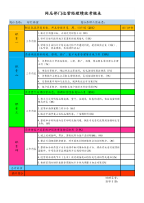 网店部门运营经理绩效考核表