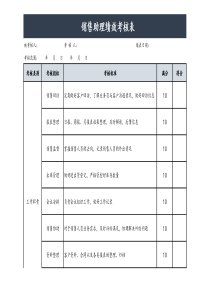 助理绩效考核表