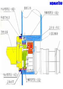 主动铰接与被动铰接