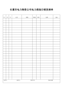 长葛市电力物资公司电力商场日销货清单2