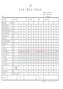 压实度自动生成数据。自己做的-