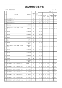 设备维修综合报价表