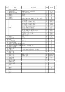 20MW光伏电站造价