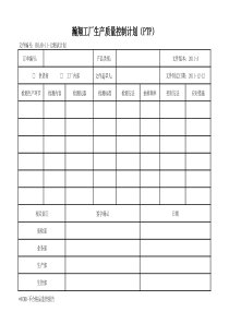 整改及预防报告