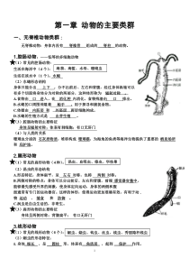 人教版八年级生物上第一章知识点汇总