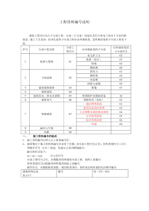 资料员一本通(免费下载)