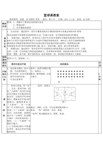 大学体育课教案篮球