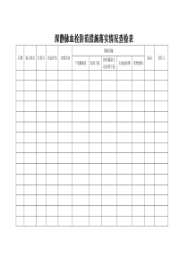 深静脉血栓防范措施落实情况查检表