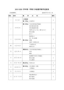 人教版三年级数学上册教学进度表