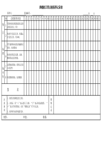 热缩机日常点检保养记录表