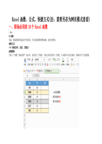 Excel函数、公式、快捷方式操作大全(动画版)