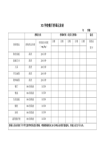 学校餐厅消毒记录表