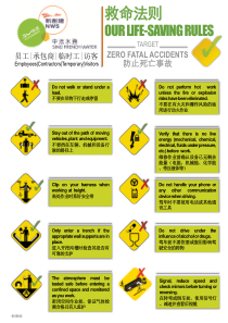 救命法则海报-Life-Saving-Rules-Poster