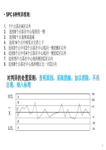 SPC-8种判异准则