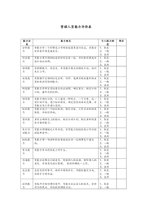 管理人员能力评价表