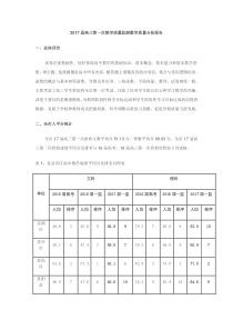 2017届高三第一次教学质量监测数学质量分析报告