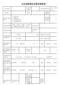 企业创新情况及需求调查表