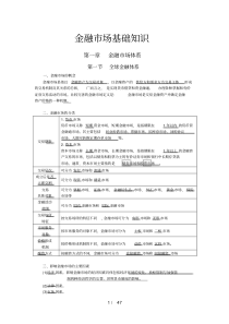 证券从业—金融市场基础知识-精选.pdf