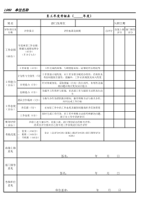 中级工程师评审-单位年度考核表