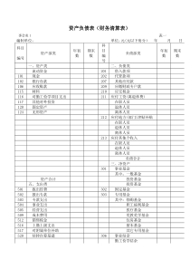 资产负债表(财务清算表)